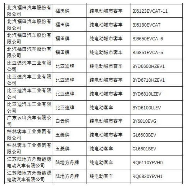 純電動客車-2.jpg